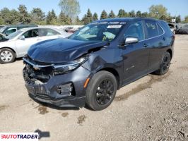 Chevrolet Equinox 2022 1