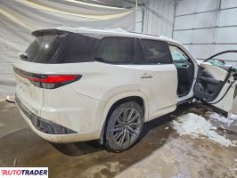 Lexus Pozostałe 2024 2