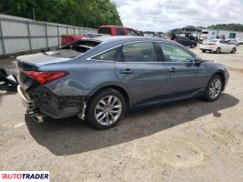 Toyota Avalon 2022 3 Toyota Avalon 2022 3