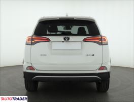 Toyota RAV 4 2017 2.0 140 KM