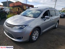 Chrysler Pacifica 2019 3