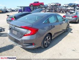 Honda Civic 2019 2 Honda Civic 2019 2
