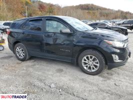 Chevrolet Equinox 2021 1