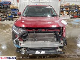 Toyota Pozostałe 2021 2