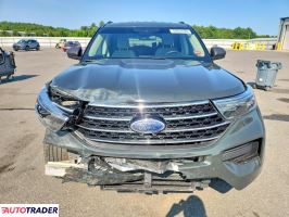 Ford Explorer 2021 2