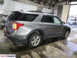 Ford Explorer 2021 2 Ford Explorer 2021 2