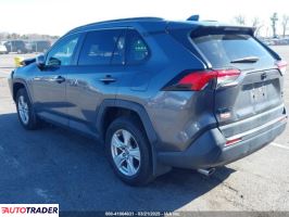 Toyota Pozostałe 2020 2 Toyota Pozostałe 2020 2