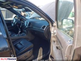 Jeep Grand Cherokee 2021 3