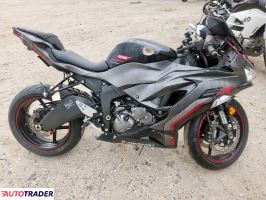 Kawasaki ZX - zobacz ofertę