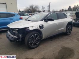 Toyota Pozostałe 2023