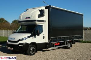 Iveco 2018