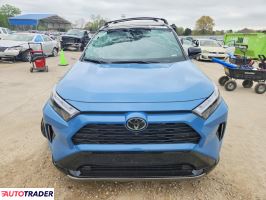 Toyota Pozostałe 2025 2