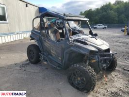 Polaris Pozostałe 2022 Polaris Pozostałe 2022