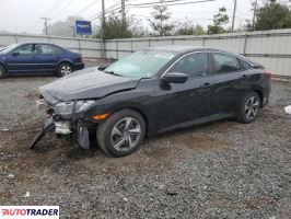 Honda Civic 2020 2 Honda Civic 2020 2