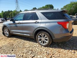 Ford Explorer 2021 2