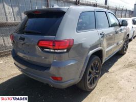 Jeep Grand Cherokee 2019 3 Jeep Grand Cherokee 2019 3