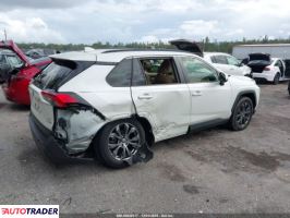 Toyota Pozostałe 2022 2