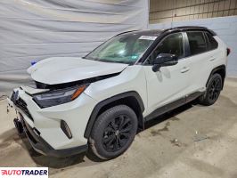 Toyota Pozostałe - zobacz ofertę