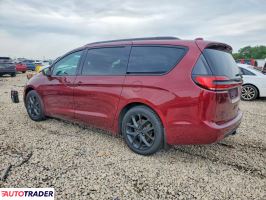 Chrysler Pacifica 2021 3