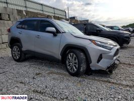 Toyota Pozostałe 2023 2