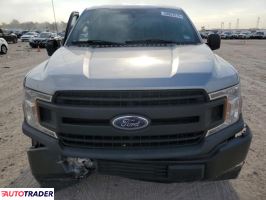 Ford Pozostałe 2020 5 Ford Pozostałe 2020 5