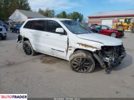 Jeep Grand Cherokee 2021 3