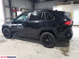 Toyota Pozostałe 2024 2 Toyota Pozostałe 2024 2