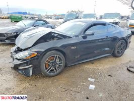 Ford Mustang - zobacz ofertę