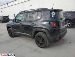 Jeep Renegade 2019 2 Jeep Renegade 2019 2