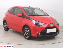 Toyota Aygo - zobacz ofertę
