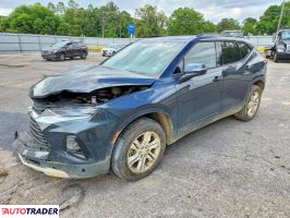 Chevrolet Blazer - zobacz ofertę