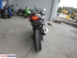 Kawasaki Pozostałe 2025 Kawasaki Pozostałe 2025