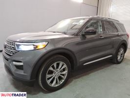 Ford Explorer 2024 2