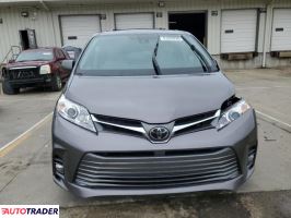 Toyota Sienna 2020 3 Toyota Sienna 2020 3