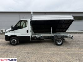 Iveco 2017