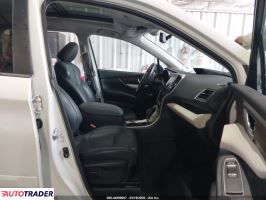 Subaru Pozostałe 2021 2
