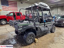 Kawasaki Pozostałe 2021