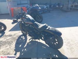 Harley-Davidson Pozostałe 2021