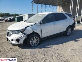 Chevrolet Equinox 2021 1