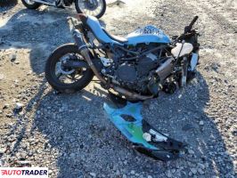 Kawasaki Pozostałe 2025