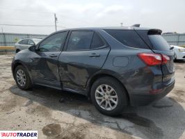 Chevrolet Equinox 2021 1