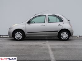 Nissan Micra 2005 1.2 79 KM