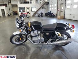 Royal Enfield Pozostałe 2019