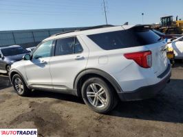 Ford Explorer 2021 2 Ford Explorer 2021 2