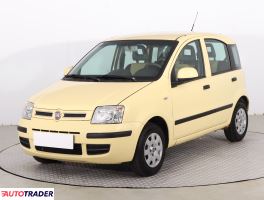 Fiat Panda 2011 1.2 68 KM Fiat Panda 2011 1.2 68 KM