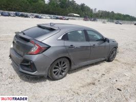 Honda Civic 2020 1 Honda Civic 2020 1