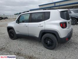 Jeep Renegade 2020 2 Jeep Renegade 2020 2