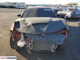 Dodge Charger 2020 5