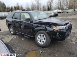 Toyota Pozostałe 2020 4