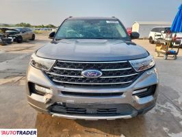 Ford Explorer 2021 2 Ford Explorer 2021 2